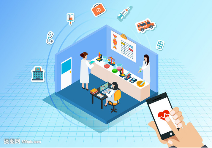 互聯網醫療服務 重塑現代醫療健康新生態